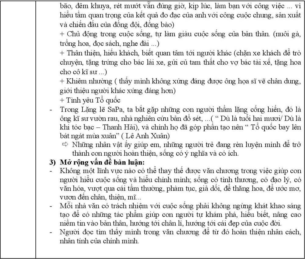 Đề thi và gợi ý đáp án môn Ngữ văn vào lớp 10 ở TP.HCM-11