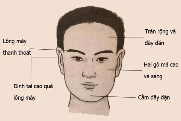 May mắn kết hôn với 5 tuổi: Cuộc đời sang trang, vợ chồng hòa thuận-2