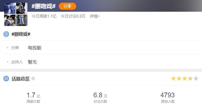 Tức nổ mắt vì Lưu Diệc Phi và Trần Hiểu bị xóa cảnh hôn táo bạo-2