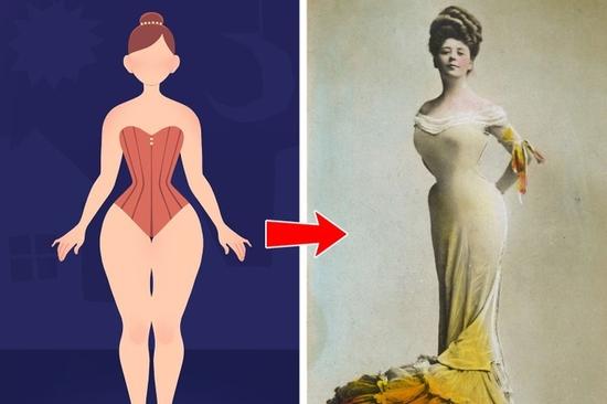 Quy chuẩn vóc dáng phụ nữ qua 100 năm