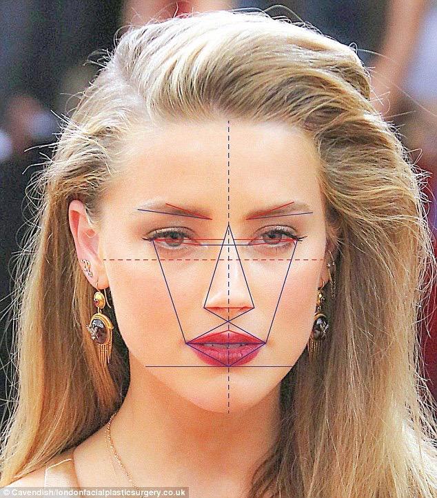 Khoa học chứng minh: Amber Heard có gương mặt đẹp nhất thế giới-1