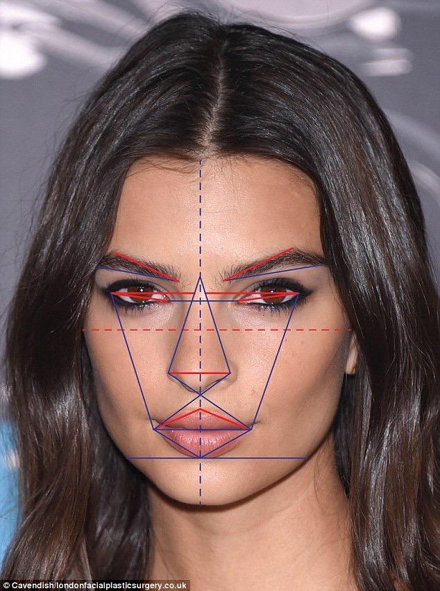 Khoa học chứng minh: Amber Heard có gương mặt đẹp nhất thế giới-7