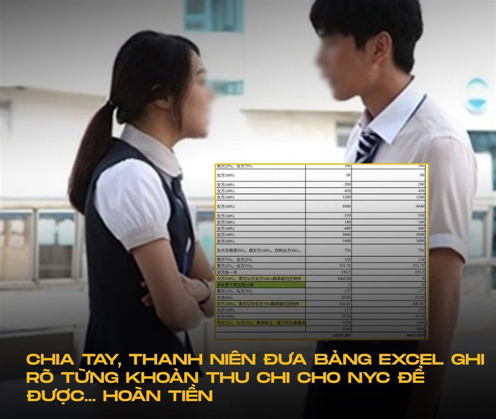 Hảo người yêu cũ, làm hẳn 10 trang Excel đòi tình phí sau chia tay-2