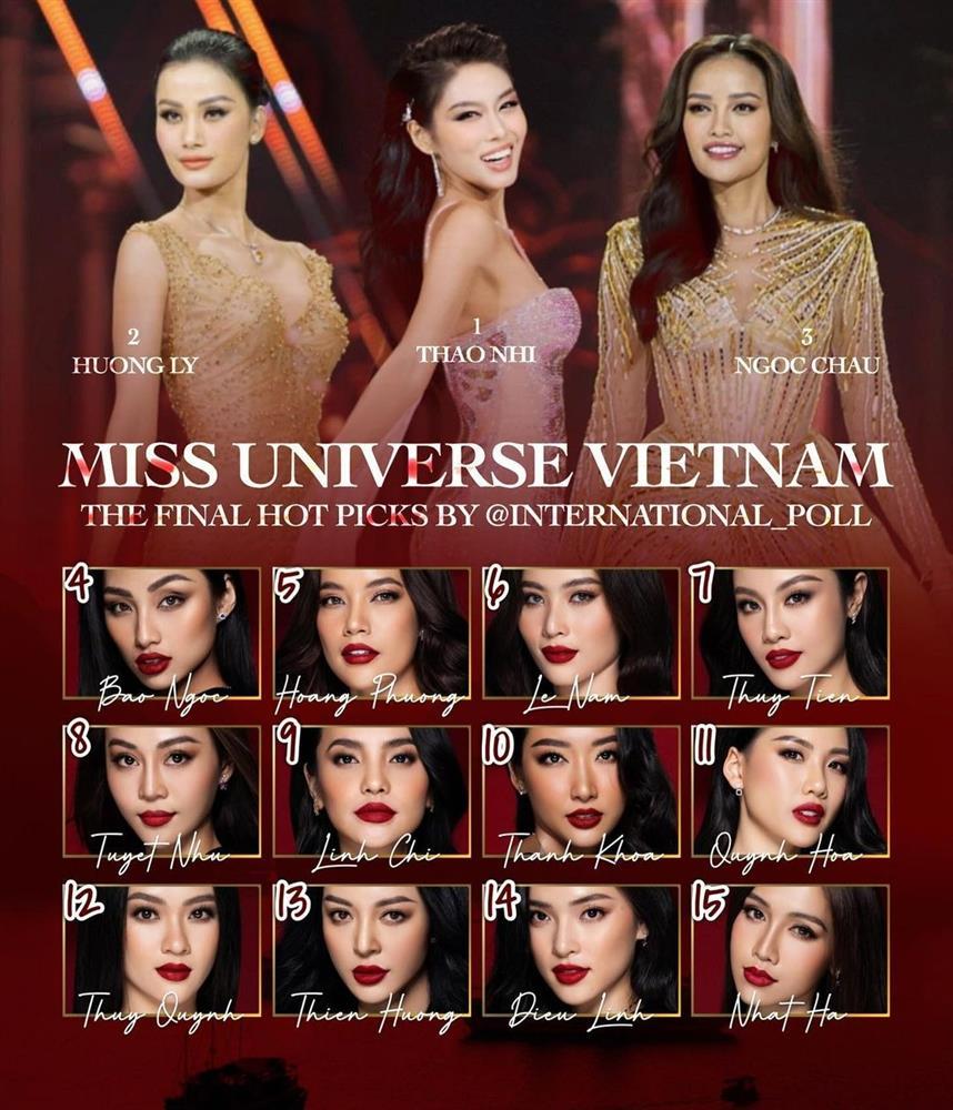 Trang quốc tế chấm Thảo Nhi Lê là Hoa hậu Hoàn vũ Việt Nam-1