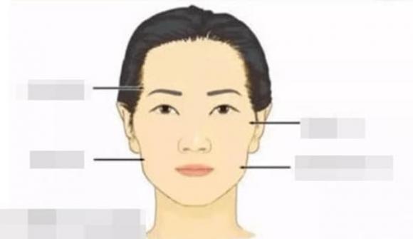 Lý do một số người có nét mặt ưa nhìn, nhưng tổng thể vẫn xấu xí?-5