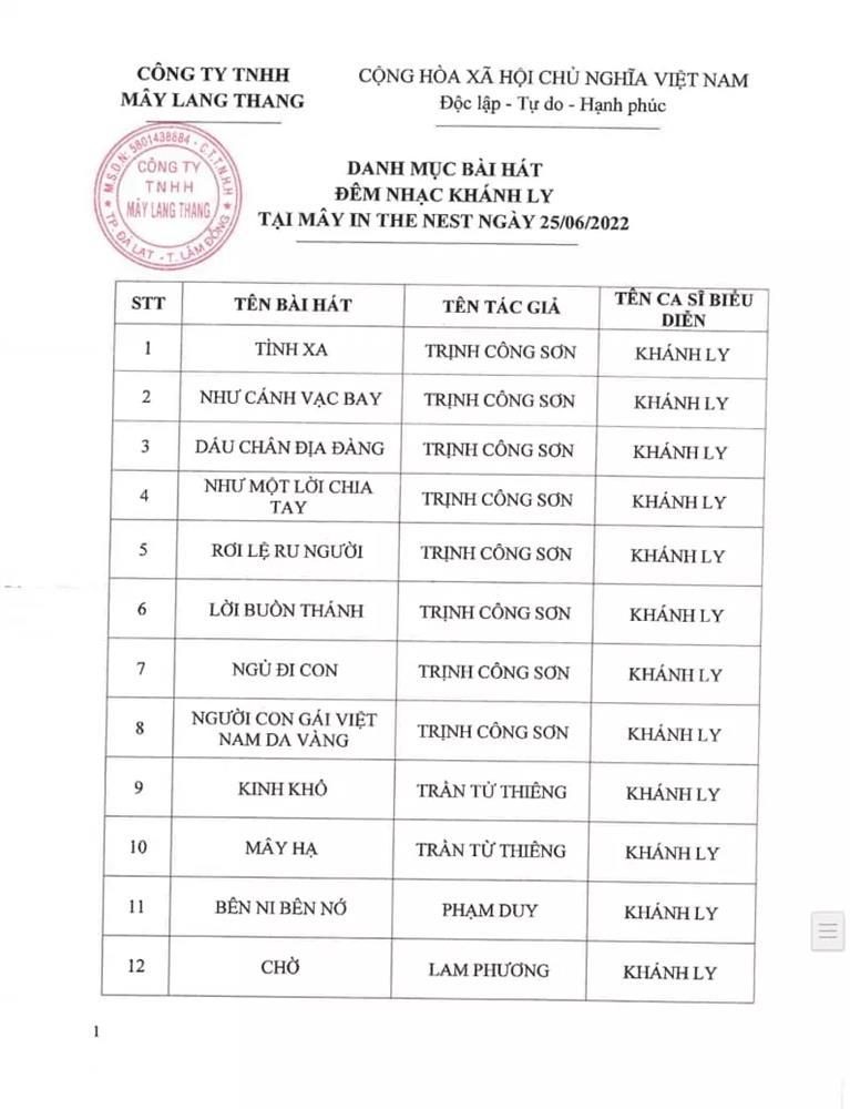 Khánh Ly hát Gia Tài Của Mẹ, BTC đêm nhạc bị mời làm việc-1