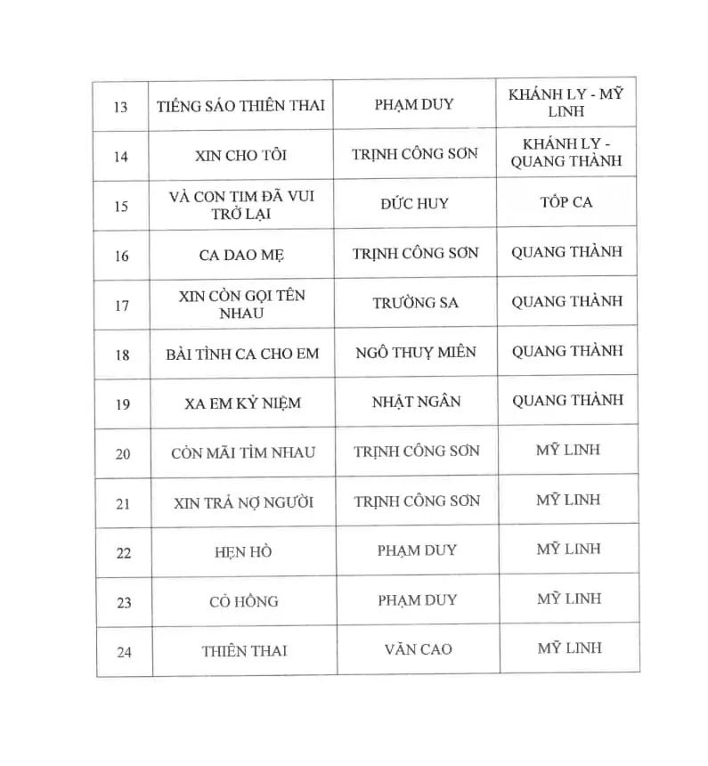 Khánh Ly hát Gia Tài Của Mẹ, BTC đêm nhạc bị mời làm việc-2