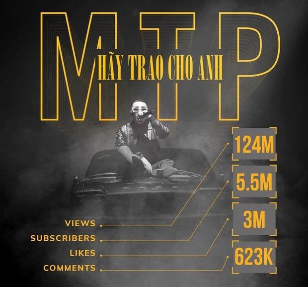 MV của Sơn Tùng M-TP lượt xem lẹt đẹt dù kênh 10 triệu subscriber-5