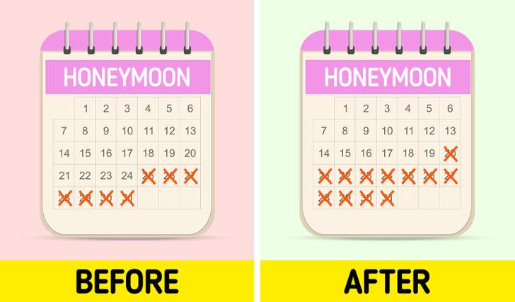 Vợ chồng son lùi ngày trăng mật, tưởng buồn hóa ra toàn niềm vui-2