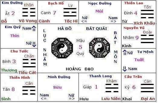 4 bước chuyển ban thờ cũ sang mới Thần linh gật đầu, Tổ tiên mát dạ-1