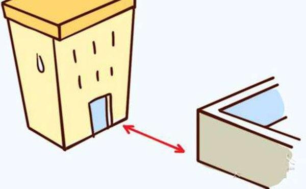 Những đại kỵ ngoài cửa sổ ảnh hưởng vận trạch, Thần Tài chán ghét-4