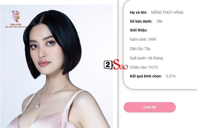 Hoa hậu Nông Thúy Hằng bị bóc chiều cao 1m72 vô lý đùng đùng-5