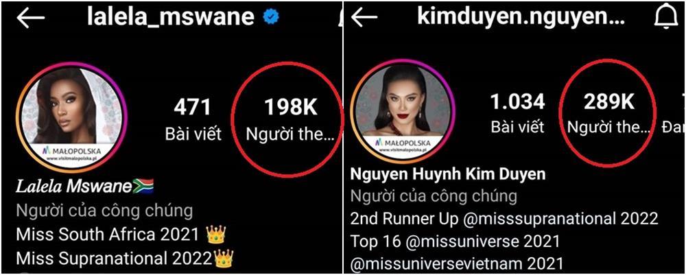 Là Á hậu 2 nhưng Kim Duyên vẫn có điểm bỏ xa tân Miss Supranational-4