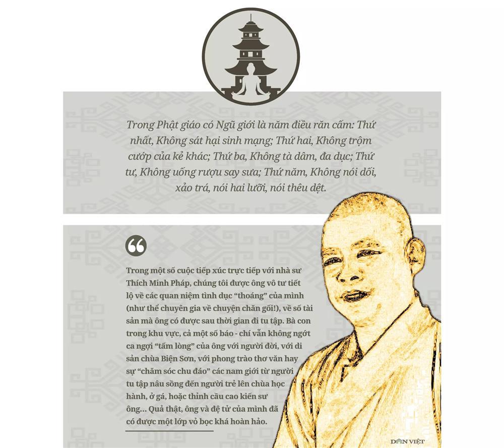 Ký sự tà dâm nơi cửa Phật ở chùa Biện Sơn - Vĩnh Phúc (Bài 2)-7