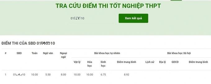 Danh tính 3 thí sinh đạt 3 điểm 10 thi tốt nghiệp THPT 2022-1