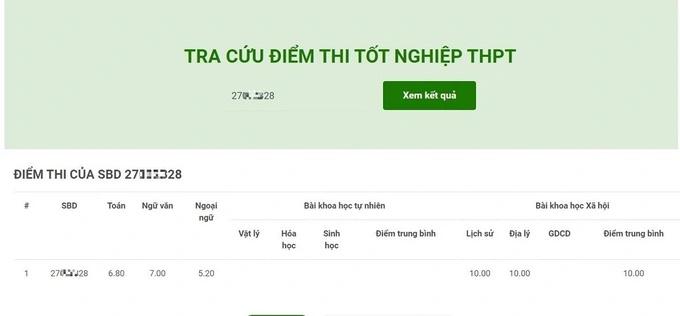 Danh tính 3 thí sinh đạt 3 điểm 10 thi tốt nghiệp THPT 2022-3