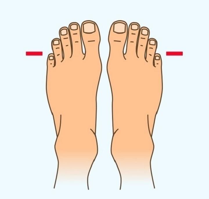 Trắc nghiệm: Đoán tính cách của bạn qua hình dạng ngón chân-4
