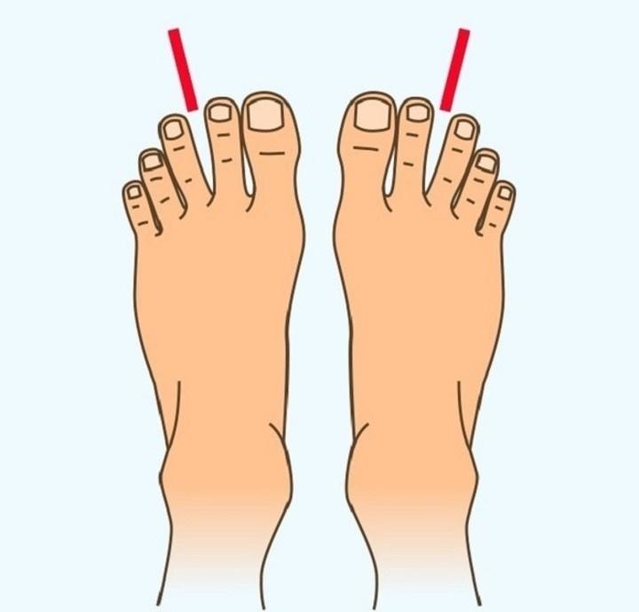 Trắc nghiệm: Đoán tính cách của bạn qua hình dạng ngón chân-5