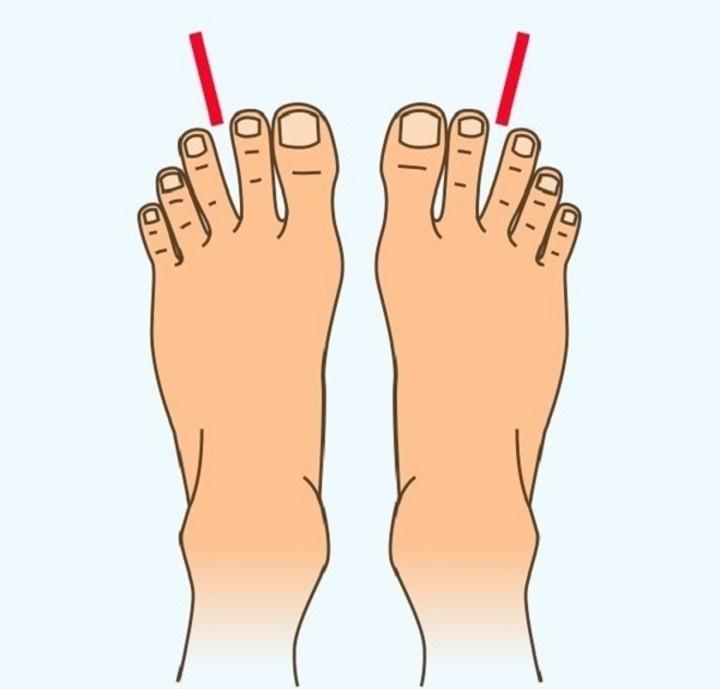 Trắc nghiệm: Đoán tính cách của bạn qua hình dạng ngón chân-5