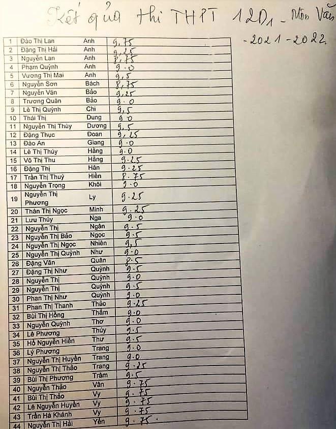 Lớp học con người ta, điểm thi THPT toàn 9 với 10 như trong mơ-3