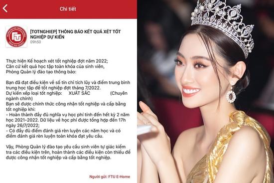 Lương Thùy Linh tốt nghiệp đại học, kết quả khiến dàn sao 'xỉu ngang'