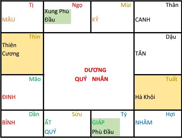 Phương thức kích hoạt âm quý nhân giúp bình an kéo đến, vạn sự hanh thông-4