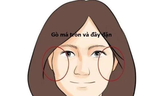 Phụ nữ có 4 vị trí càng đầy đặn càng vượng phu, chồng con được nhờ-4