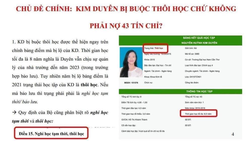 Vụ tố Á hậu Kim Duyên bị buộc thôi học: Sự thật là gì?-1