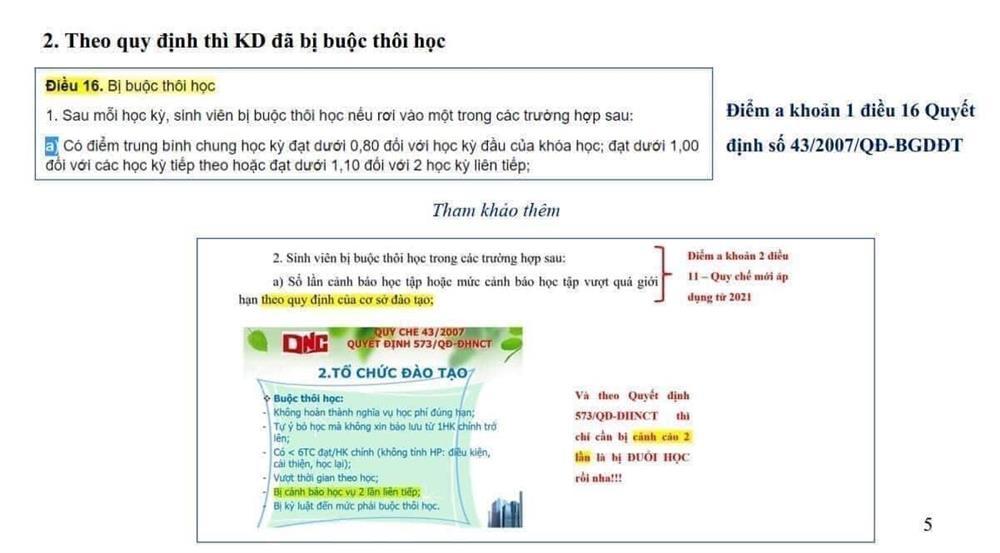 Vụ tố Á hậu Kim Duyên bị buộc thôi học: Sự thật là gì?-2