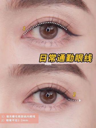 5 kiểu kẻ eyeliner đi đâu cũng hợp-1