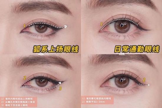 5 kiểu kẻ eyeliner đi đâu cũng hợp