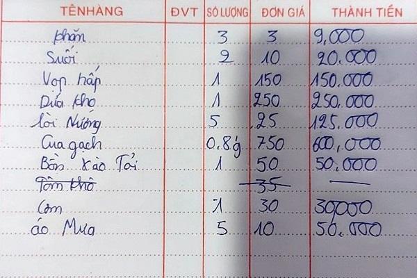 Du khách bị phạt gần 44 triệu vì mang bánh mì kẹp trứng, xúc xích đến sân bay-2