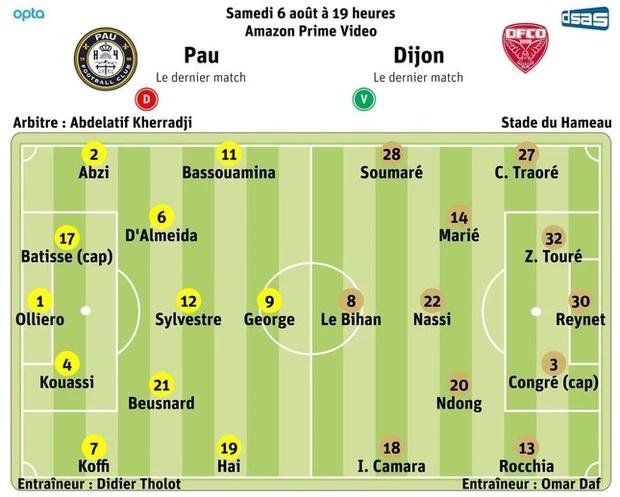 Báo Pháp dự đoán Quang Hải đá chính ở trận đấu với Dijon-2