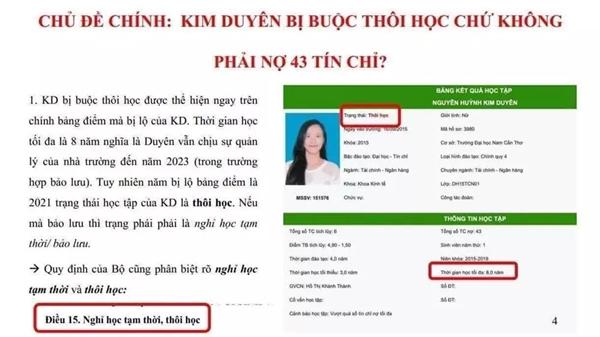 Á hậu Kim Duyên: Không có chuyện tôi bị đuổi học-2