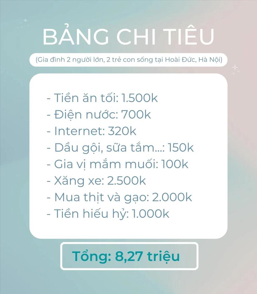 Gia đình 4 người Hà Nội: Thu nhập bèo bọt vẫn tiết kiệm 5 triệu/tháng-2
