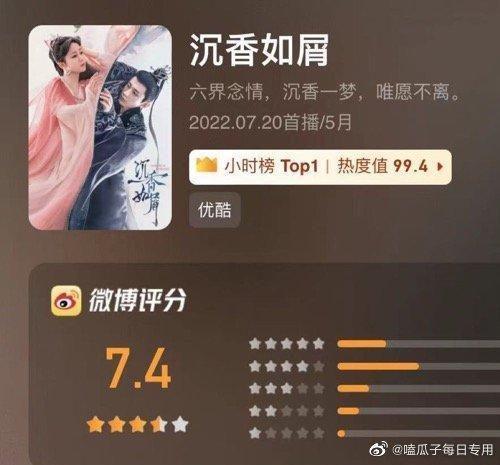 Ngọc Cốt Dao chưa lên sóng, fans lo Tiêu Chiến đi vào vết xe đổ-3