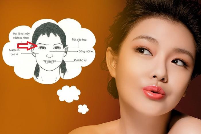 Khá giả xem mũi, phát tài xem mắt, 99% gật gù chỉ có đúng-1