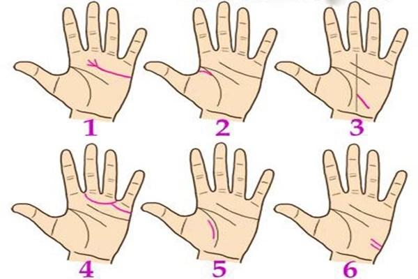 Luận giải tính cách, đoán giàu sang bần hàn chỉ qua ngón tay út-6