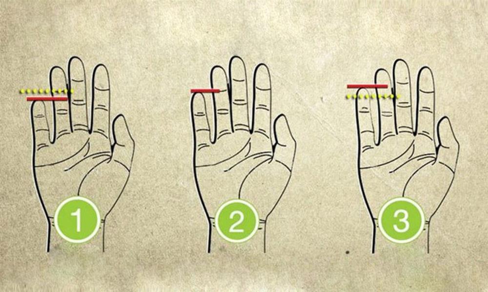 Luận giải tính cách, đoán giàu sang bần hàn chỉ qua ngón tay út-1