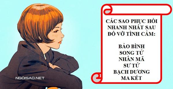 Bảng xếp hạng những cái nhất của 12 cung hoàng đạo-5