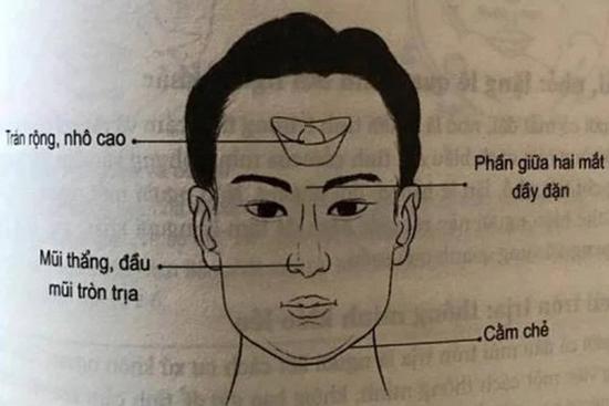 Lấy đàn ông có 1 trong 3 nét tướng này nửa đời sau sung sướng