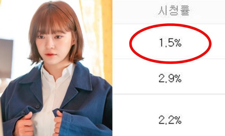 Kim Se Jeong ngã đau khi không nhìn các đàn chị mà học tập-4