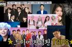 8 nghệ sĩ thống trị Kpop: Vắng SNSD TWICE, 2 tên bất ngờ lọt top