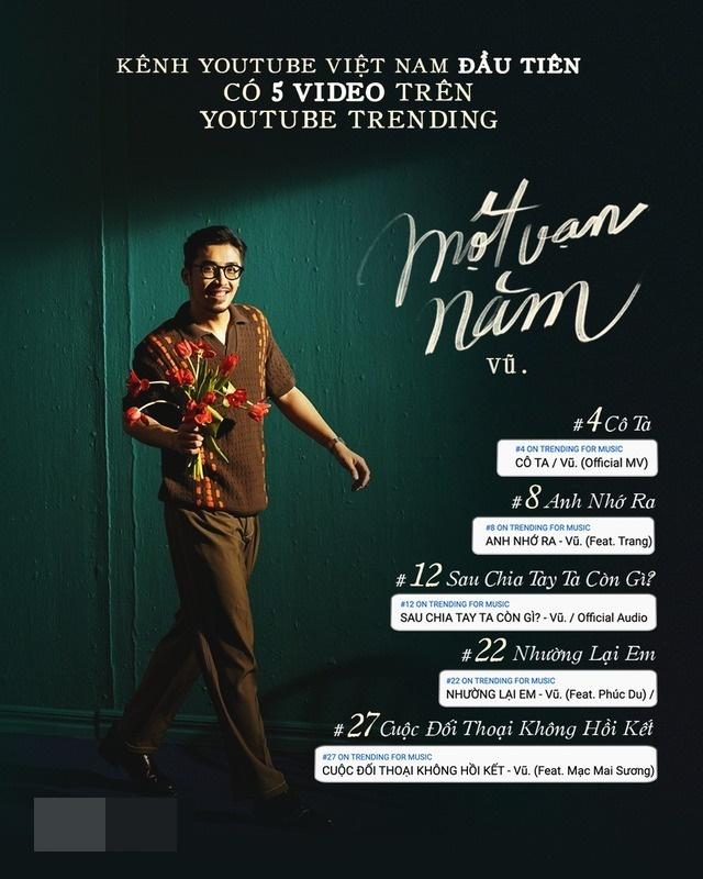 Nam ca sĩ lập kỉ lục có 1-0-2: 5 MV lọt top thịnh hành YouTube-2