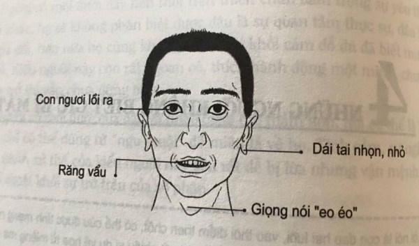 3 tướng mặt quý nhân, 4 tướng người càng thân càng mất lộc-2