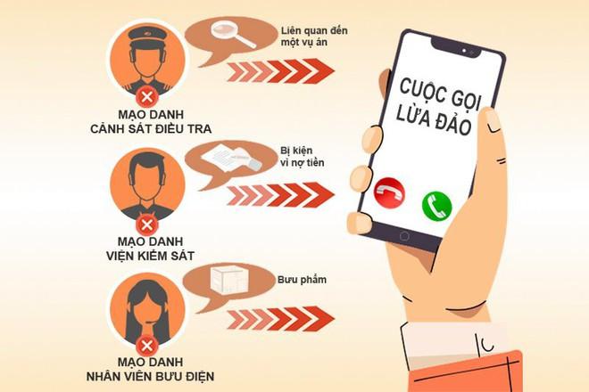 Cô gái trẻ bị cuốn vào tròng từ đơn xin việc qua mạng-4