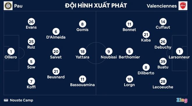 Quang Hải ra sân trong trận thắng thứ hai liên tiếp của CLB Pau-2