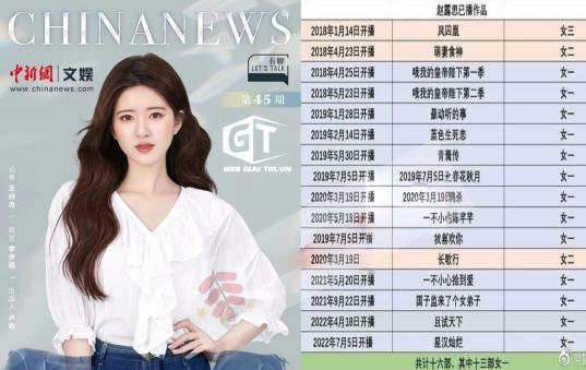 Triệu Lộ Tư bị mỉa mai khi than thở sự nghiệp không thuận lợi-2