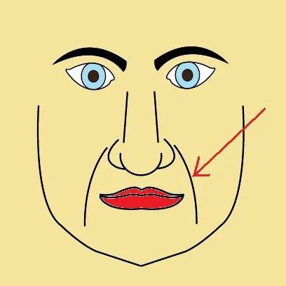 Đường râu rồng cho biết ai hưởng phúc sâu dày, ai cả đời sung túc-1