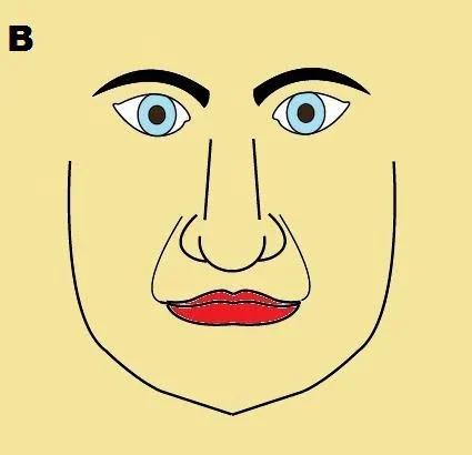 Đường râu rồng cho biết ai hưởng phúc sâu dày, ai cả đời sung túc-2